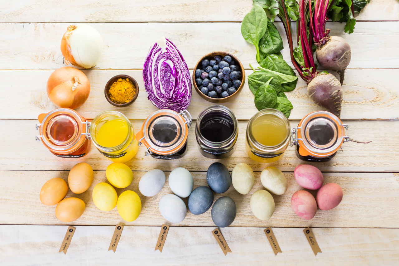 Easy Natural Dyes for Easter Eggs